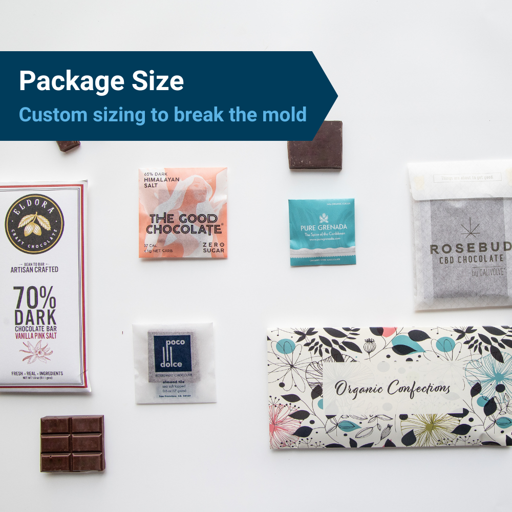 A variety of chocolate bar packaging with different sizes shown, under the heading, "Package size: custom sizing to break the mold."